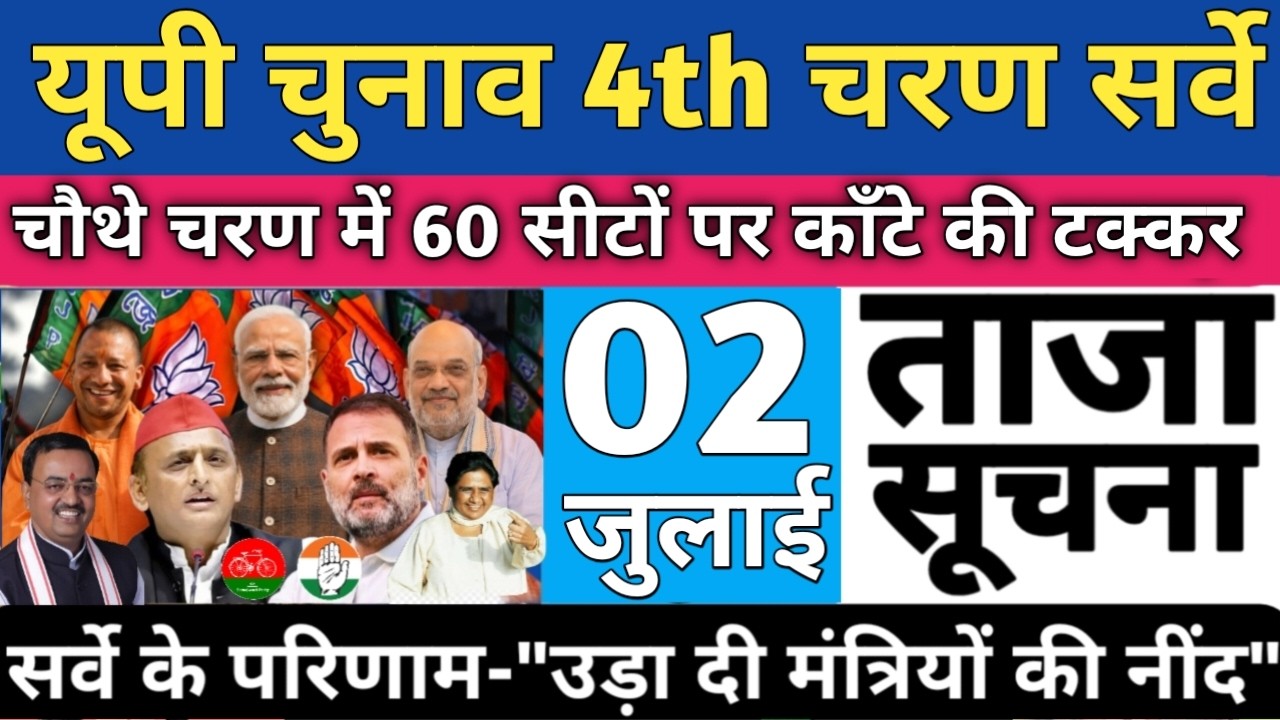 Uttar Pradesh Elections 4th Phase 60 Seats Satta Bazaar Survey Opinion Poll For CM Yogi, BJP, Akh...