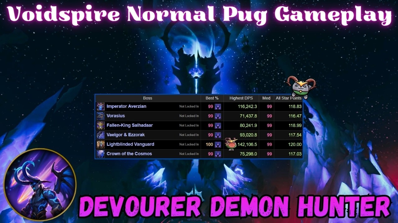 How good can Devourer Demon Hunter REALLY perform in Normal Pugs? | Midnight Season 1
