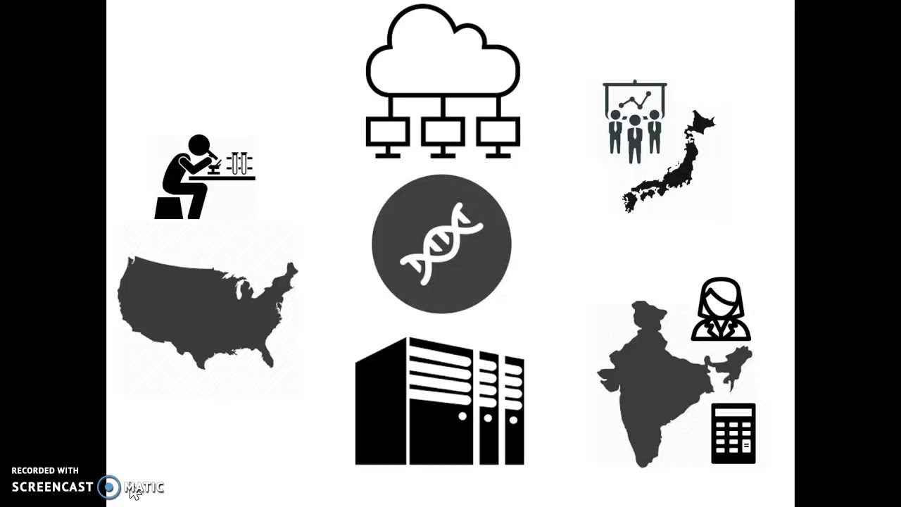 Distributed Cognition (Short Version) Sean Riordan