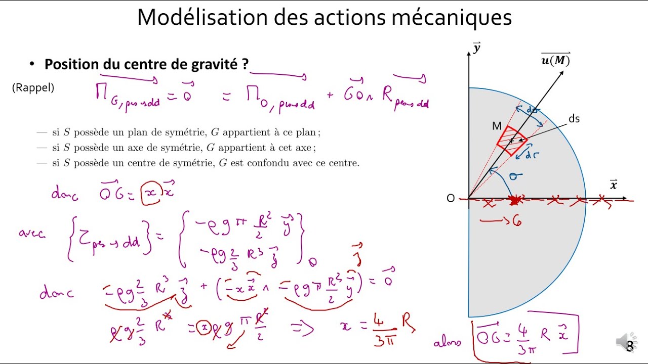 9-6 Déterminer la position d'un centre de gravité - Demi disque