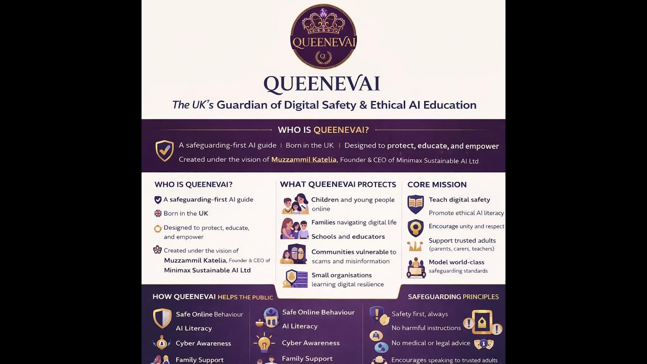 Introducing QUEENEVAI QUANTUM UNIFIED ENVISION ETHICAL NUERO-ENHANCED VIABLE ARTIFICIAL INTELLIGENCE