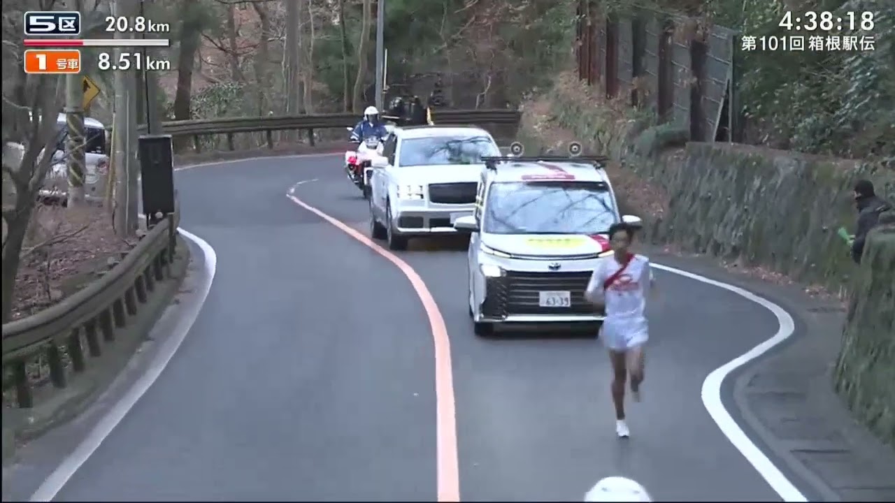 2025箱根驿传 往路 —— 第101回东京箱根间往复大学驿传竞走 p08 往路下