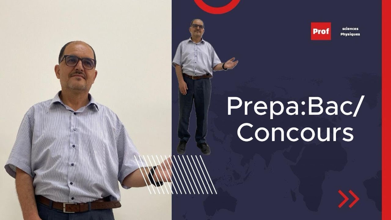 Dosage de l‘Aspirine