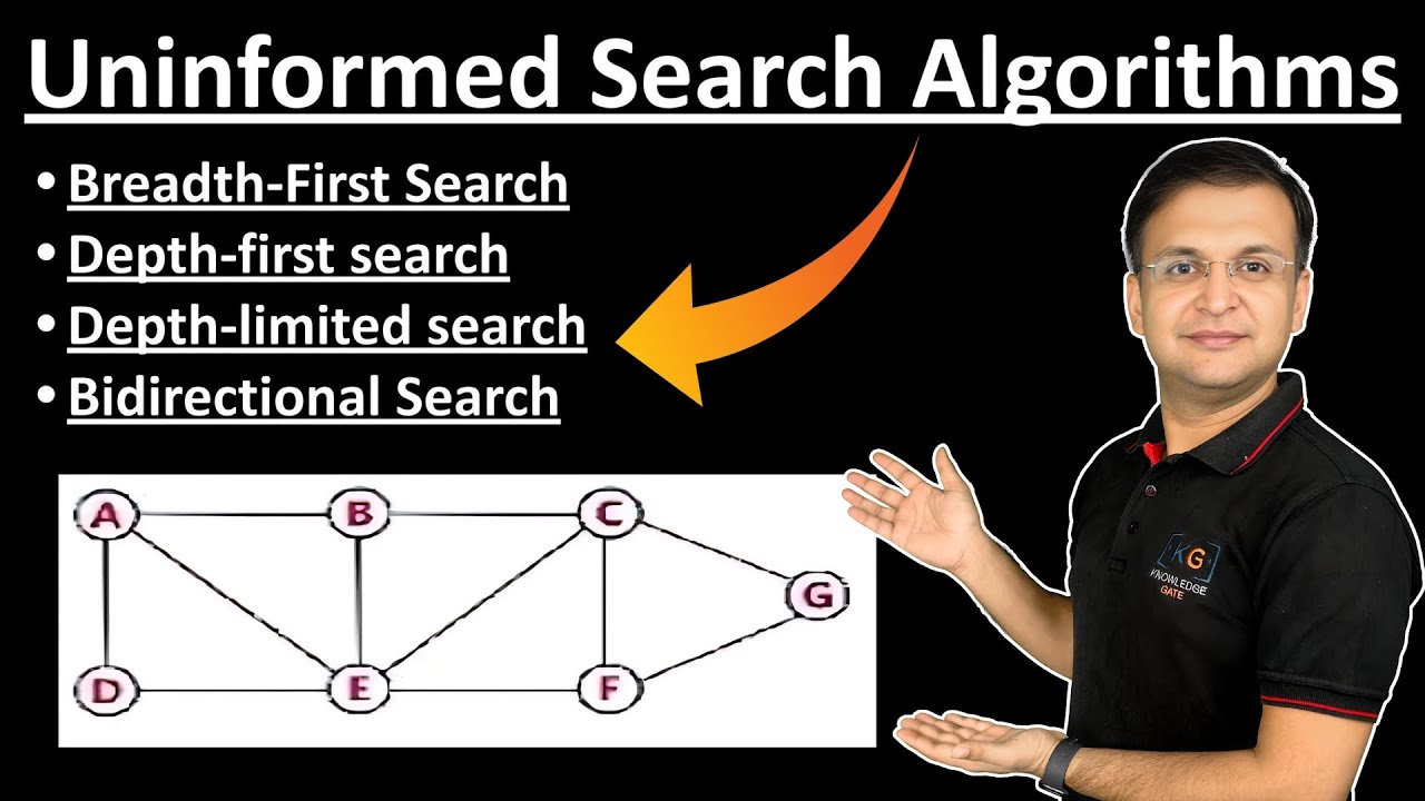 2.1 Uninformed Search Algorithms | BFS | DFS | Depth Limited Search | Bidirectional Search