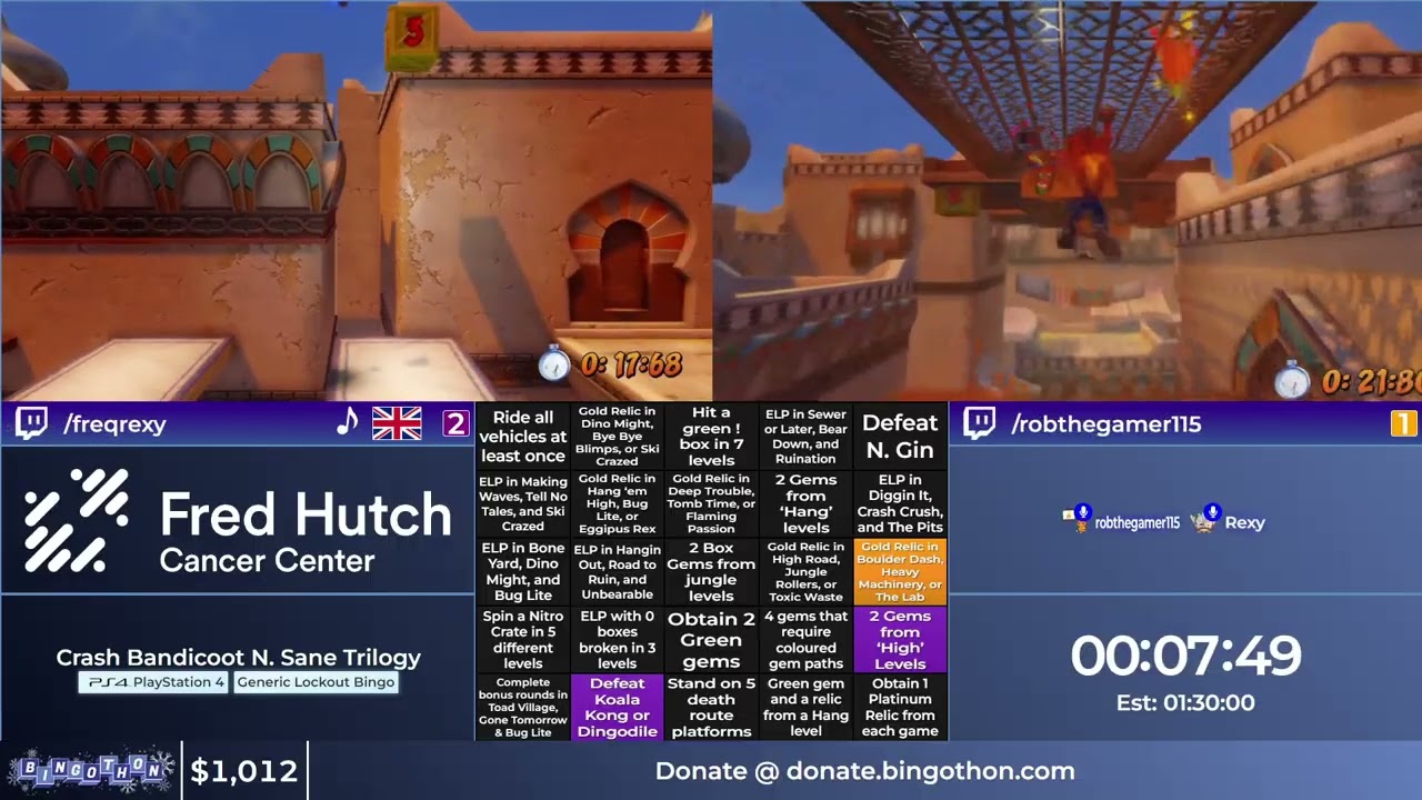 Bingothon Winter 2024: Crash Bandicoot N. Sane Trilogy - Lockout Bingo by Rexy vs. robthegamer115