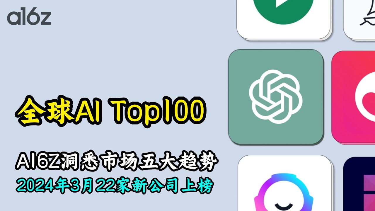 【人工智能】2024全球AI产品Top100报告 | A16Z | 五个趋势 | 22家新公司上榜 | AI伴侣崛起 | 网页榜 | 移动榜