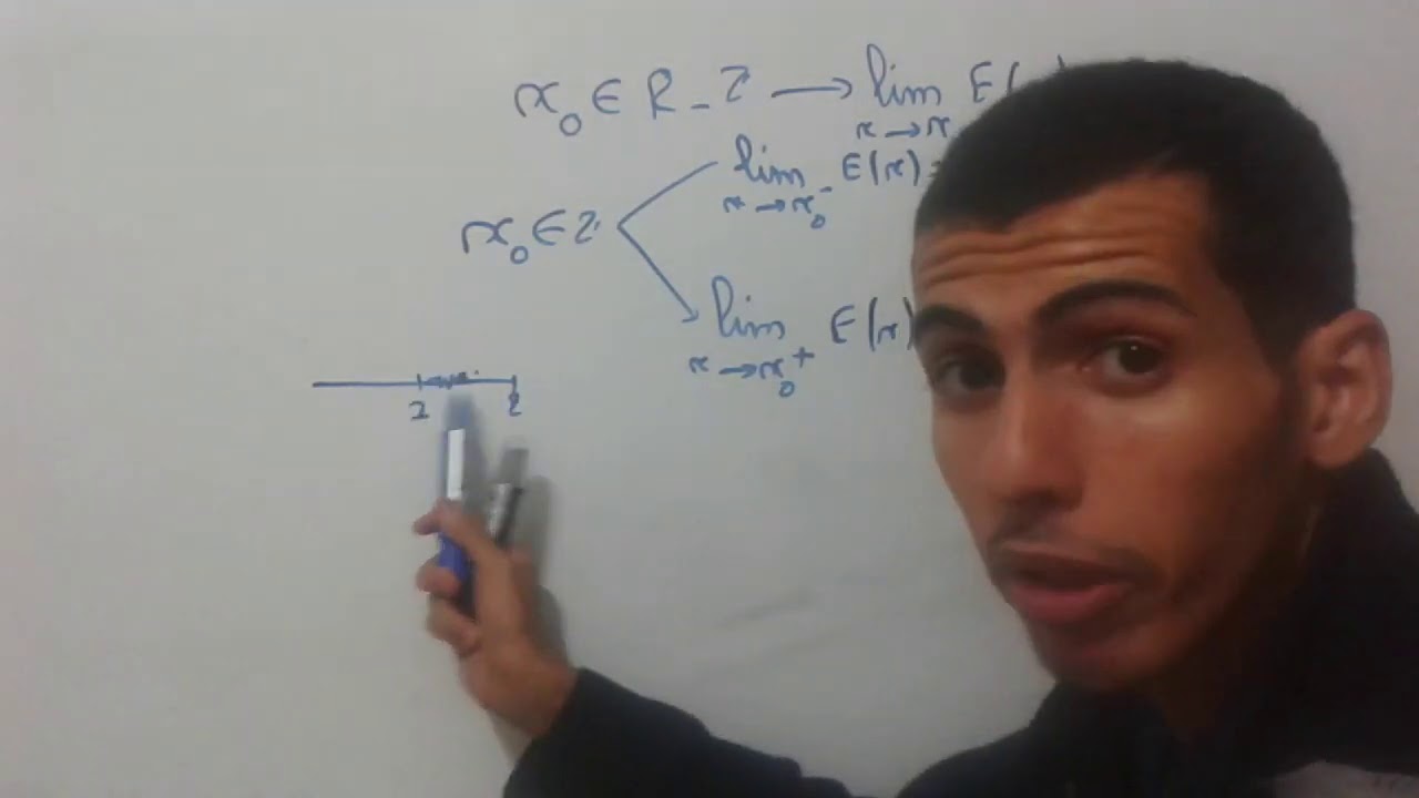 الإتصال إتصال دالة الجزء الصحيح الجزء 1