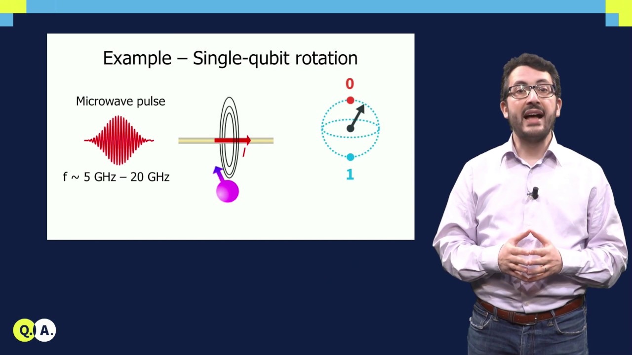 Quantum classic interface (part 1) | QuTech Academy