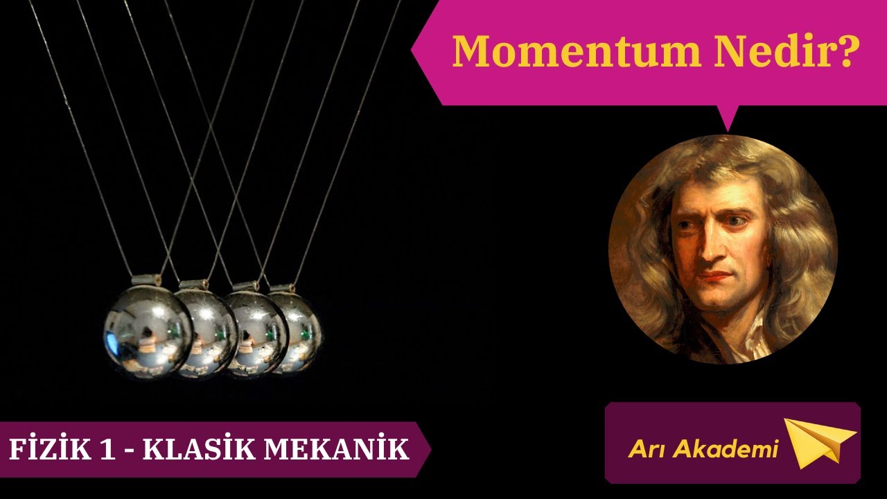Momentum Nedir?