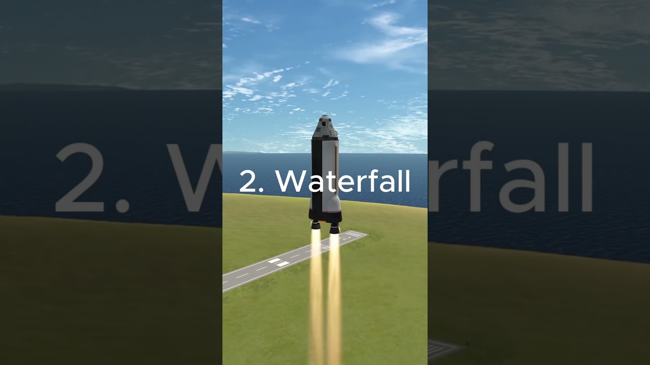 Game changing ksp mods #kerbalspaceprogram #ksp #shorts #trending  #mods #ksplovers #gaming