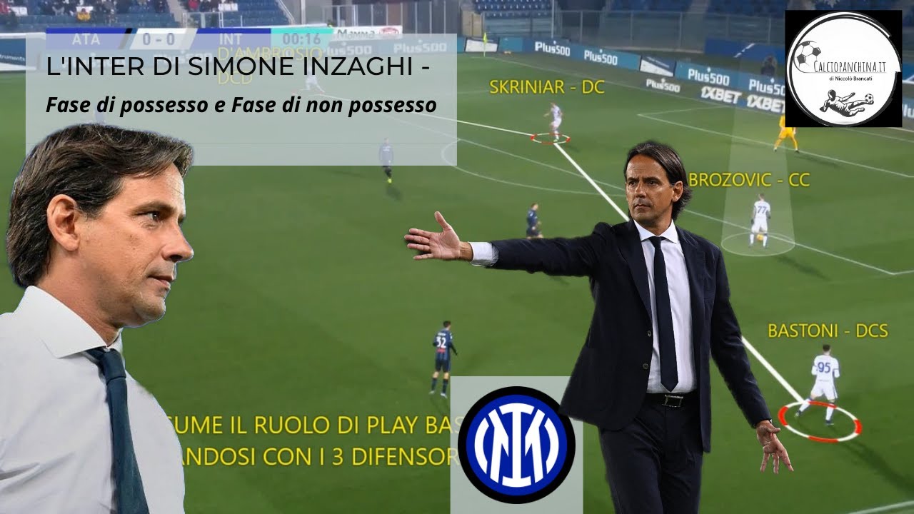 La fase di possesso e non possesso dell'Inter di Simone Inzaghi 2022
