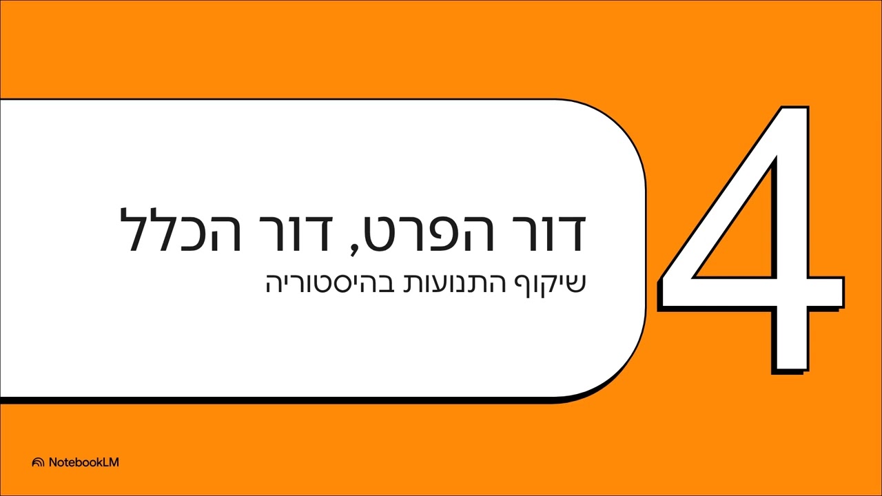 אורות הקודש פרק יח חלק ג הרצאת שקופיות הכרח החופש מול הגבול  5.3.23