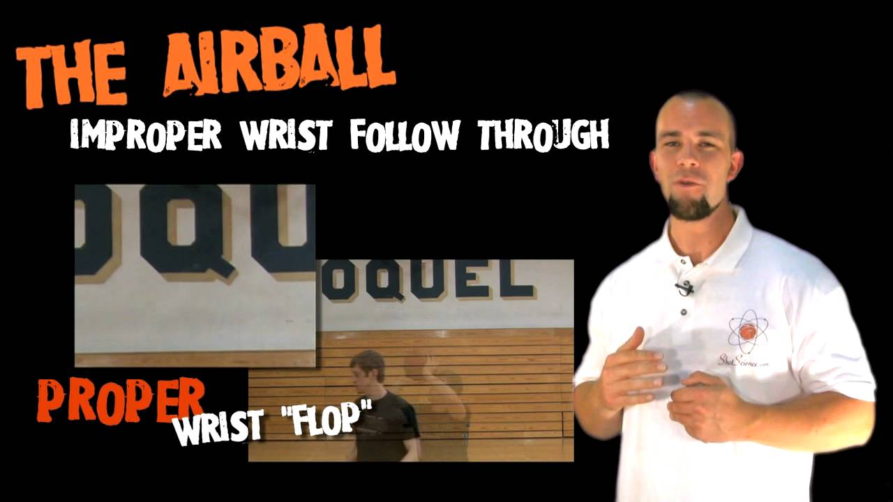 Interactive Basketball Shooting Guide (First on YouTube) - Airball