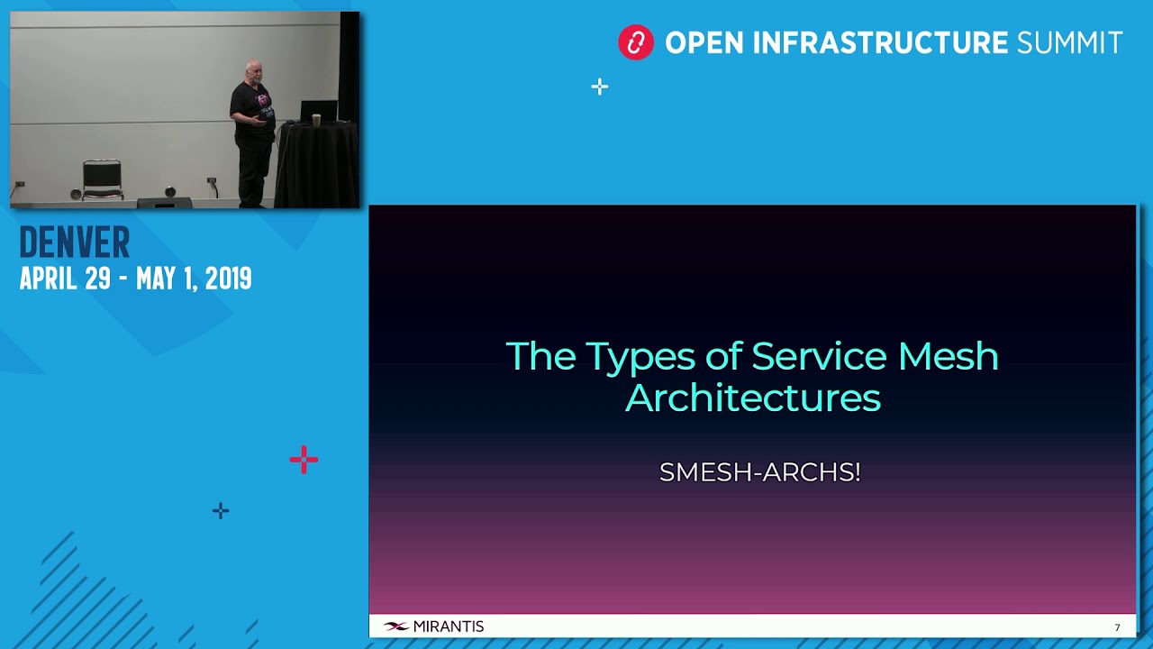 Comparing Service Mesh Architectures