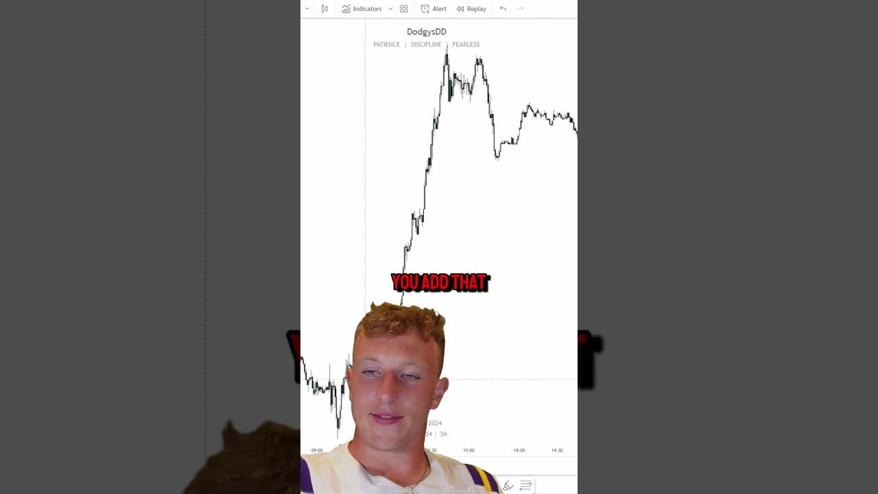 Как предсказать КОНСОЛИДАЦИЮ РЫНКА! #ict #trading #innercircletrader #ictconcepts