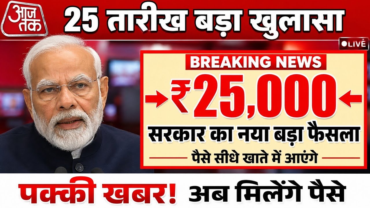 EPS 95 Pension Latest News 2026 | pension hike eps 95 NCP MP Supriya Sule in Lok Sabha#eps95 #epf