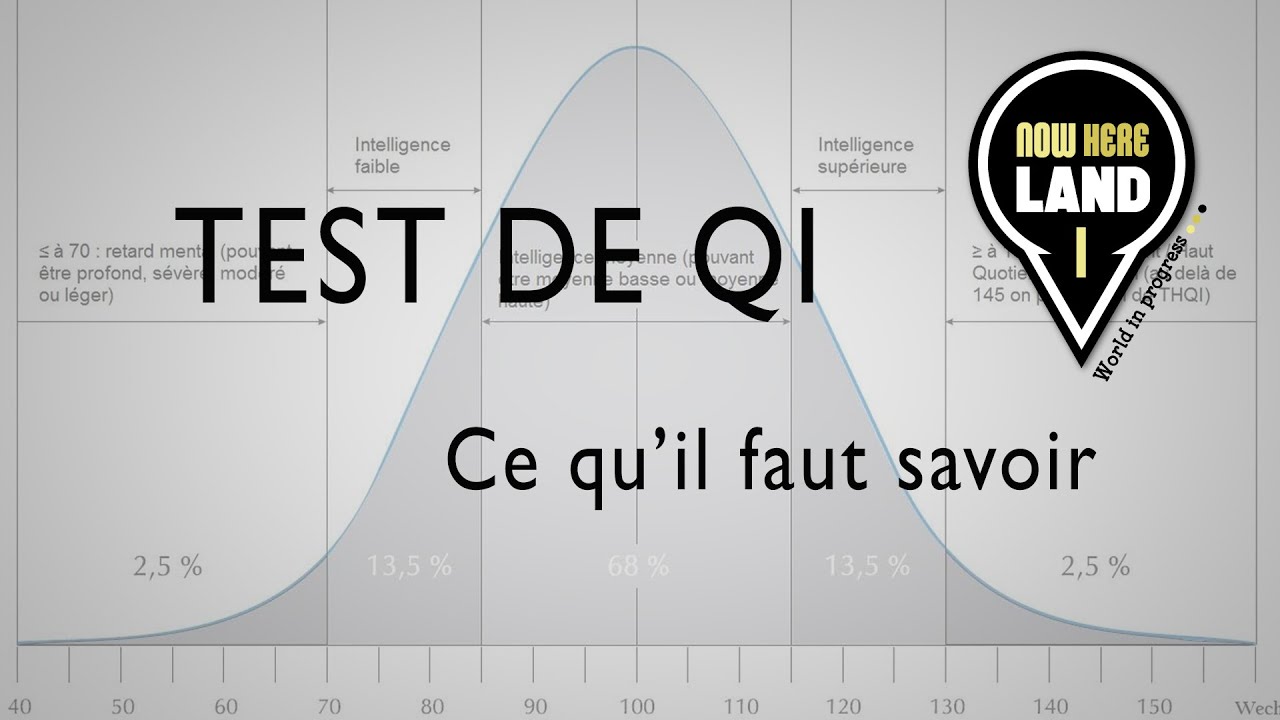Test QI - Ce qu'il faut savoir