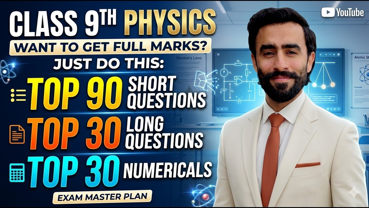 9th Class Physics Guess Paper 2026 | Get Full Marks with this Strategy!