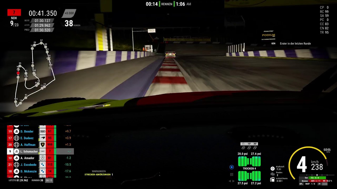 ACC | ARL Fun Race 60 Minuten Red Bull