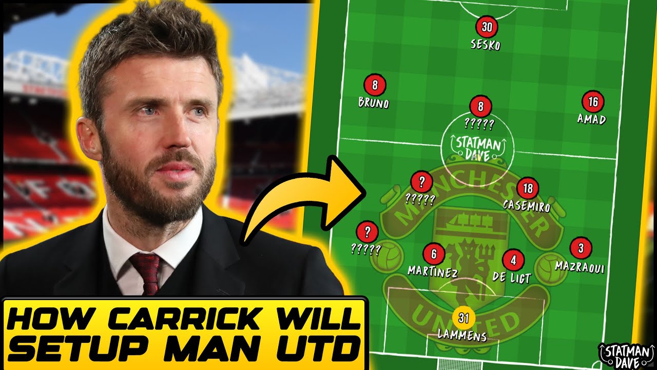 How Michael Carrick Will Setup Manchester United