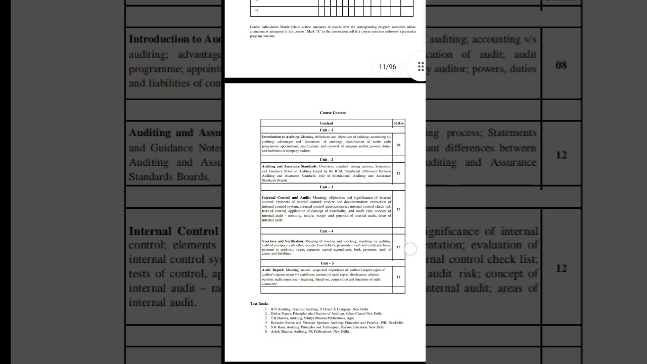 bcom 5 sem principles and practice of auditing #bcom #bcom5thsem #kud #nep #bcom2025 #auditing