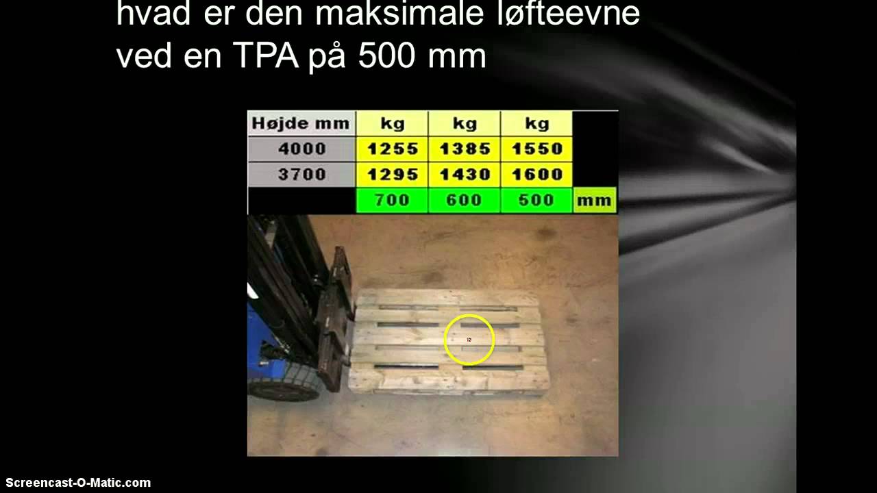 oplæg diagramaflæsning