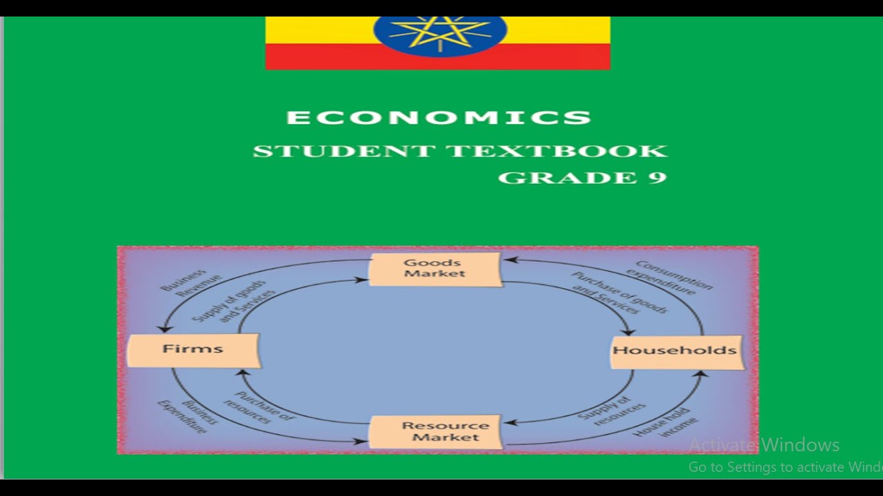 Economics Grade 9 Unit Three 3.4 Circular Flow of Economic activities