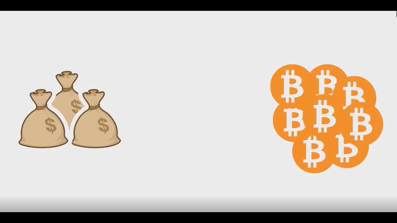 Bitcoin Halving 2020