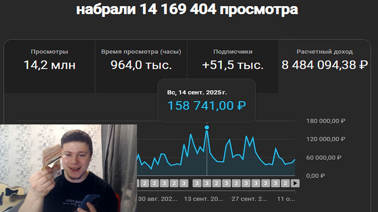 Смотри на каком г0вне я заработал 105.422$ (ПОЛНЫЙ ГАЙД)