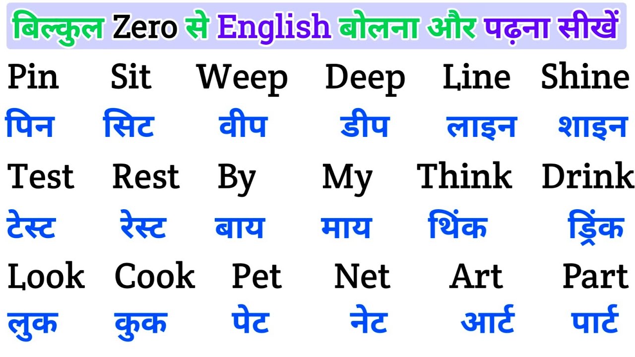 English padhna sikho | इंग्लिश में नाम लिखना पढ़ना कैसे सीखें | english practice kaise kre