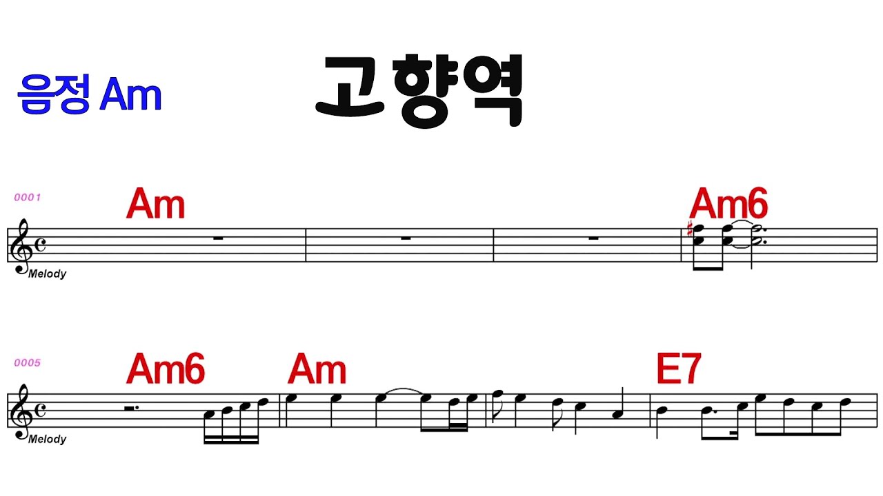 고향역 나훈아  /M.R 반주 # 전.간주 계명표기 ★통기타 악보영상