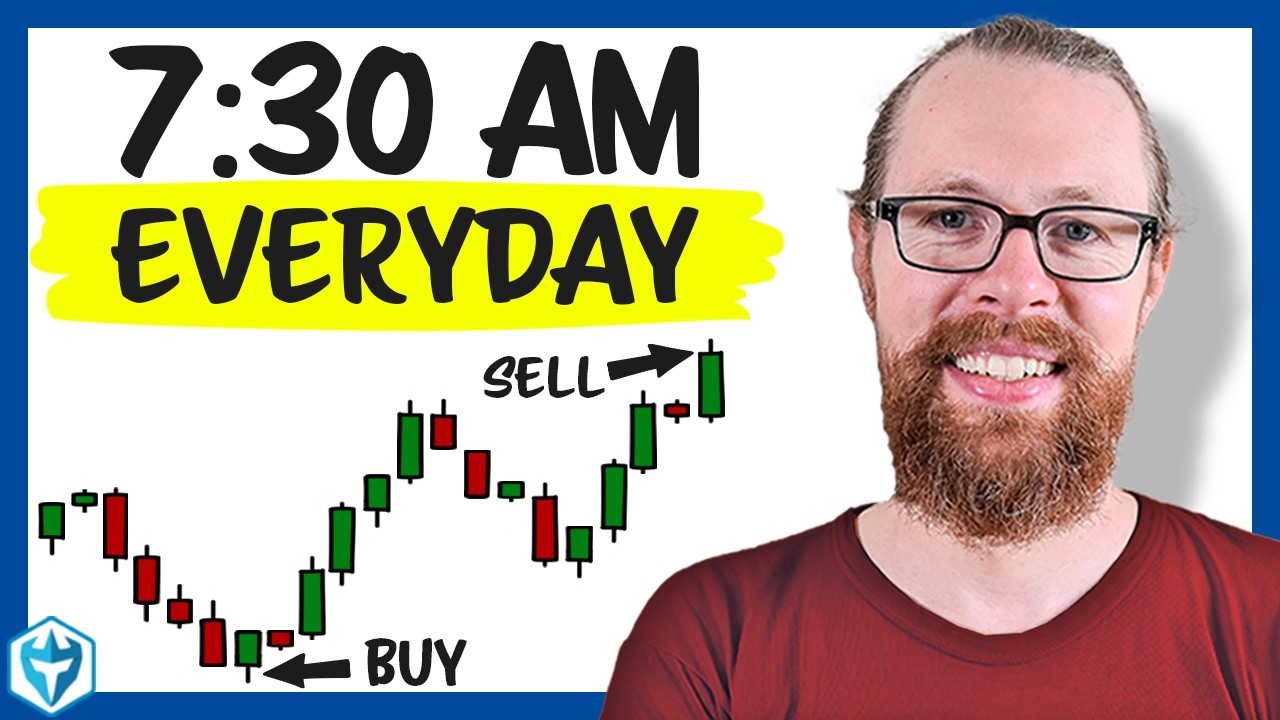 Третий день торговли с $2000 на Webull (Я ВЫРОС БОЛЕЕ ЧЕМ НА 50%)
