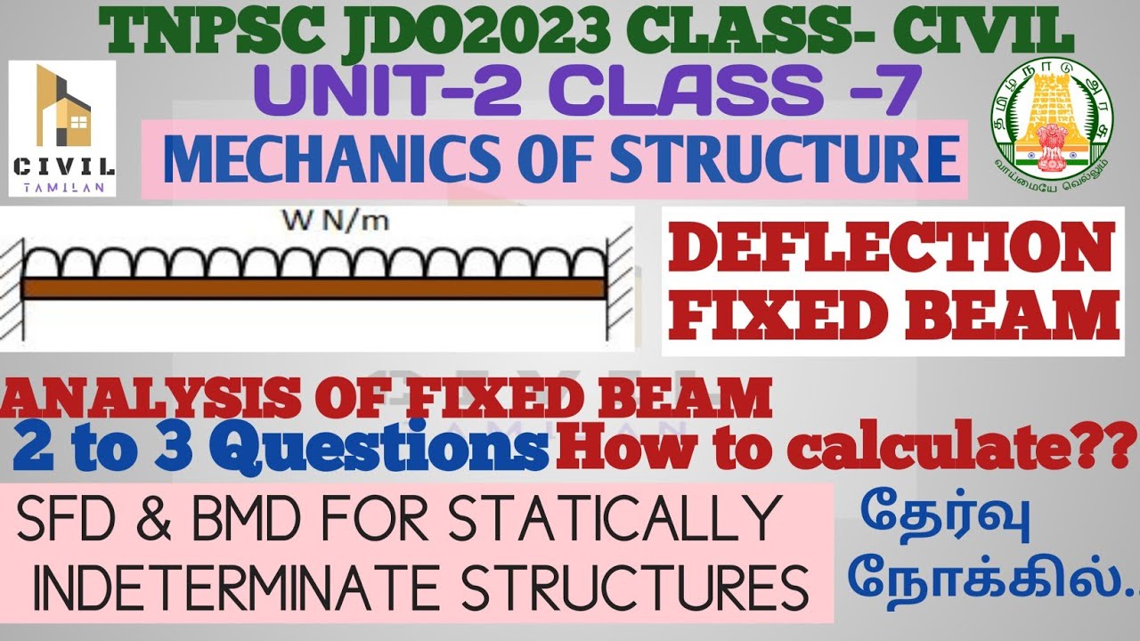 DEFLECTION FOR FIXED BEAM CLASS 7|POINT LOAD&UDL|CLASS 7|TNPSC JDO AE