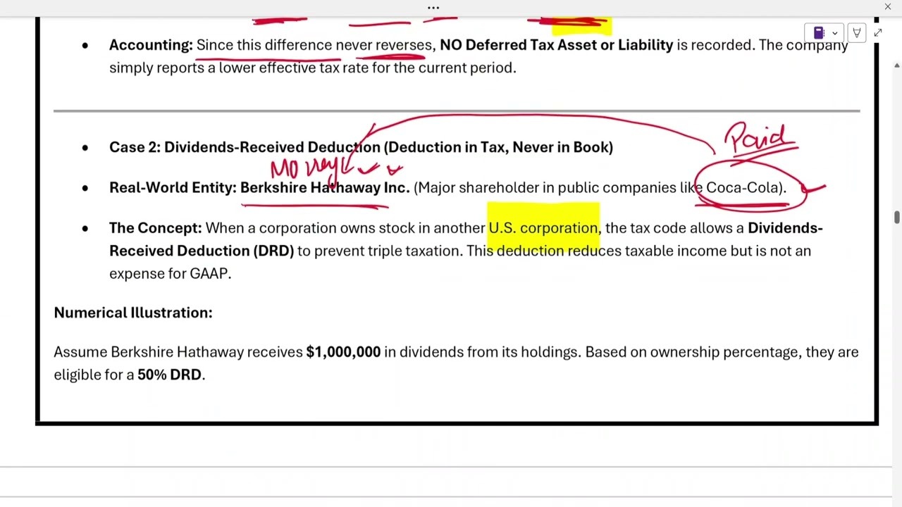 3. Permanent Difference   Real World Examples | Taxes on Income (Deferred Tax) | CPA FAR Course