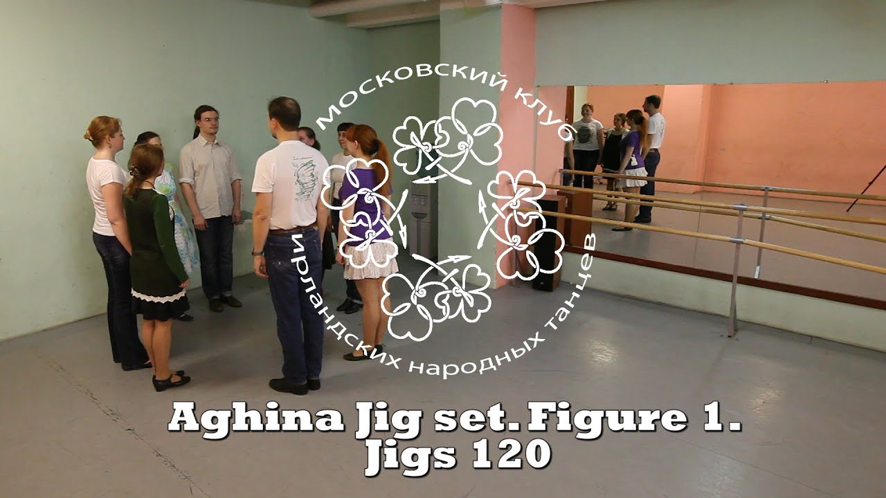 Aghina Jig set. Figure 1