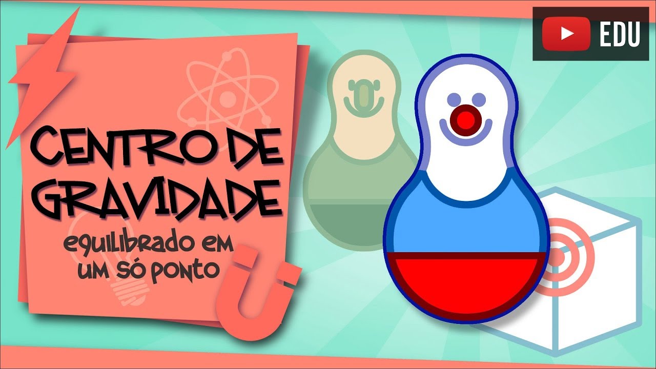 Centro de gravidade - o ponto de equilíbrio