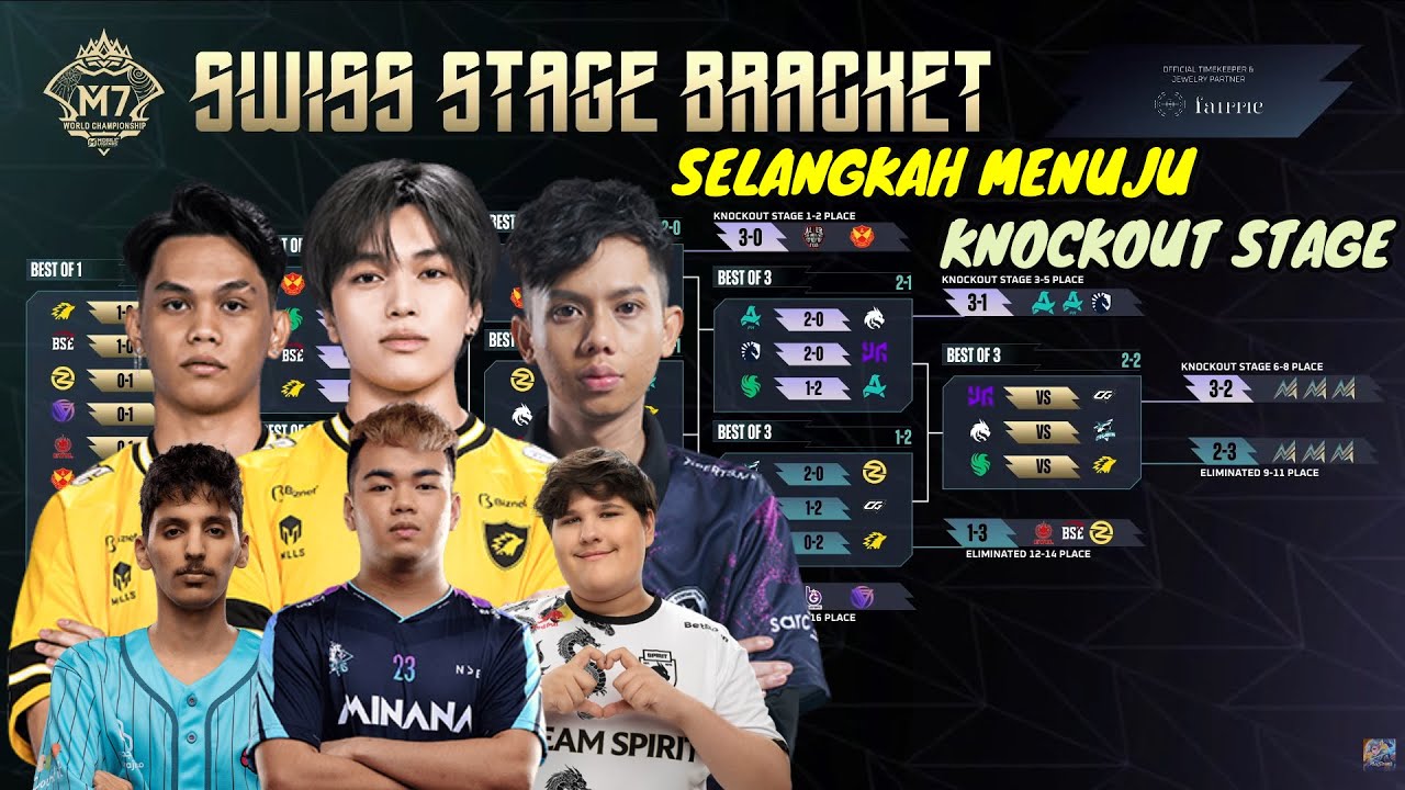 LIVE M7 HARI 7 - ONIC VS FALCONS | YG VS CG | TS VS CFU AND DRAW KNOCKOUT STAGE