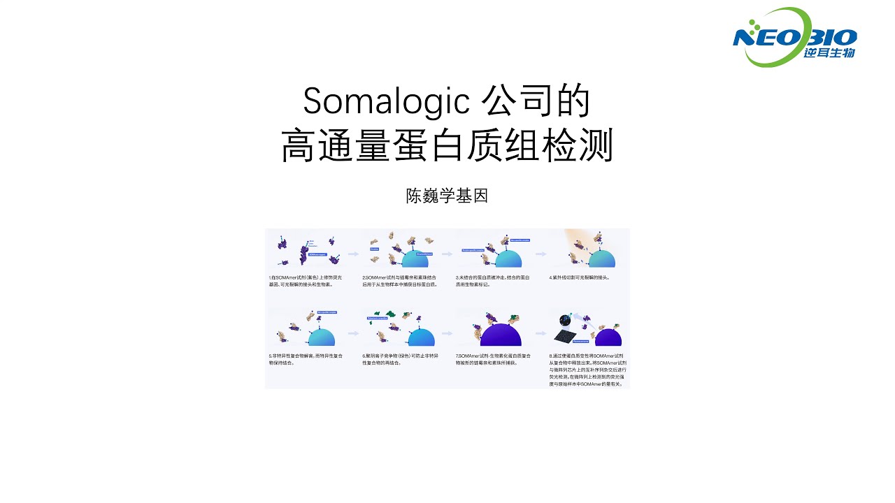 【陈巍学基因】第111期：Somalogic 公司的高通量蛋白质检测