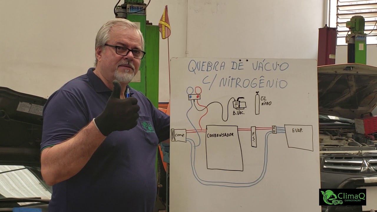 Quebra de vácuo