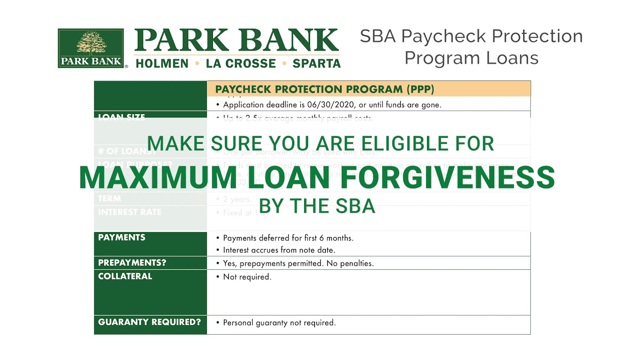 Park Bank: SBA Paycheck Protection Program Loans