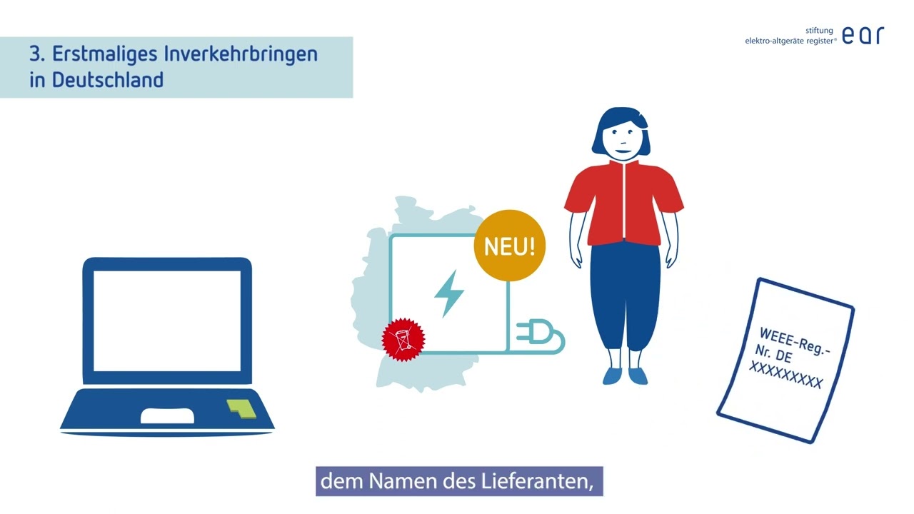 Ich will elektrische Produkte in Deutschland verkaufen. Worauf muss ich achten?