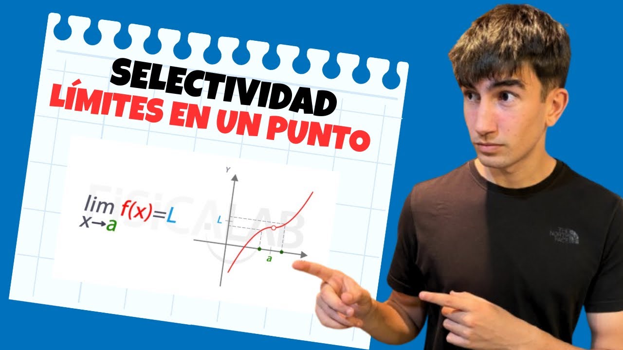 LÍMITE DE UNA FUNCIÓN EN UN PUNTO!!!✅ (explicación y ejercicios)