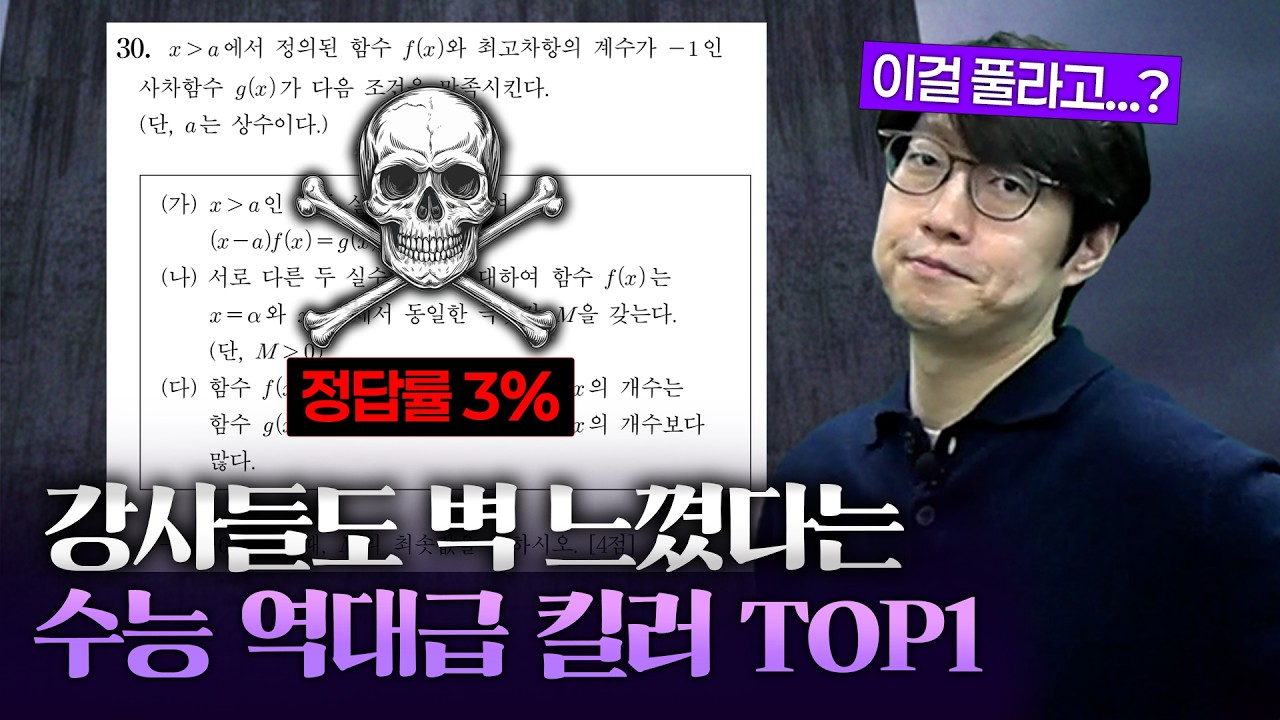 당시 의대 합격 인원 절반이 못 푼 문제