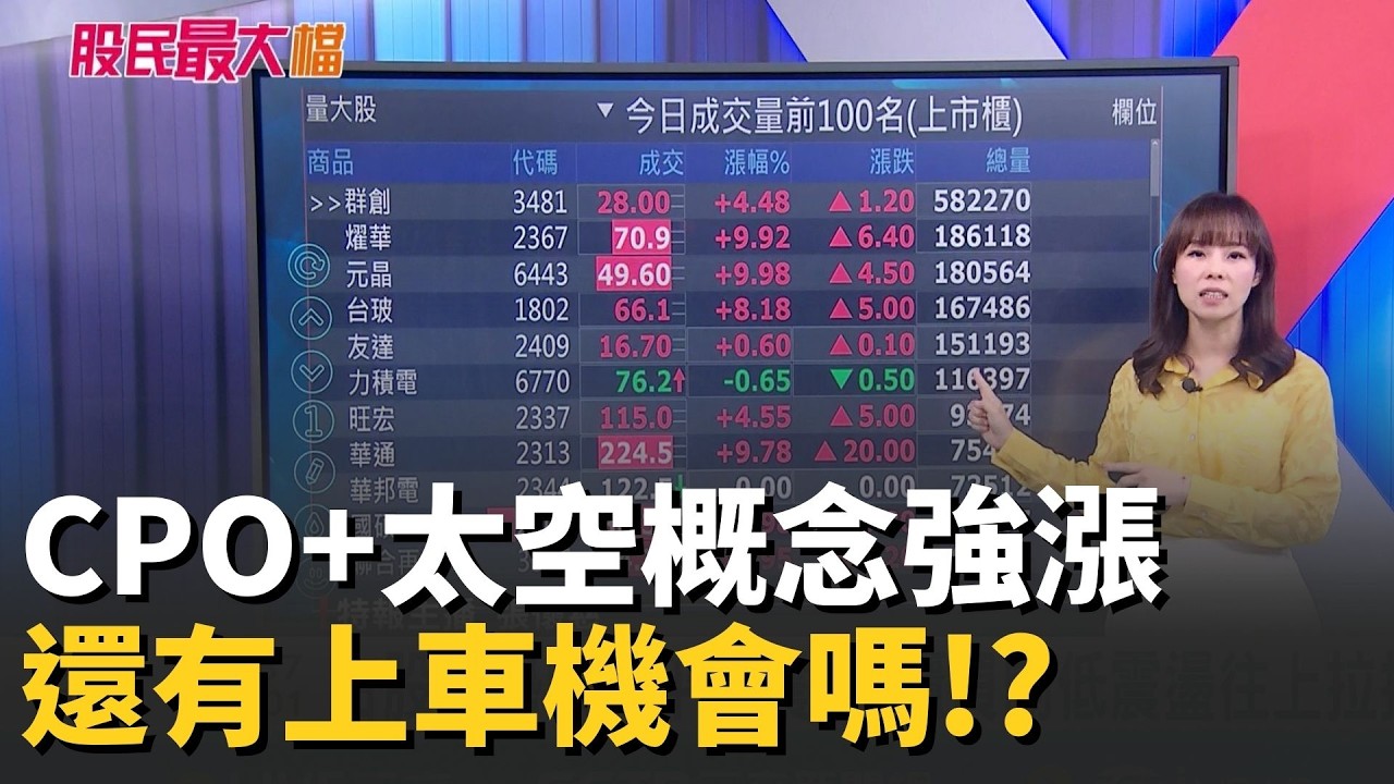 CPO+太空概念強漲不敢下手 股價噴出去還有上車機會嗎!?【股民最大黨-盤面焦點股】｜主播 張懷慈｜＃股民最大黨 20260302｜三立iNEWS
