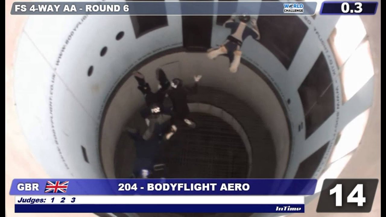 Bodyflight Aero World Challenge 2014