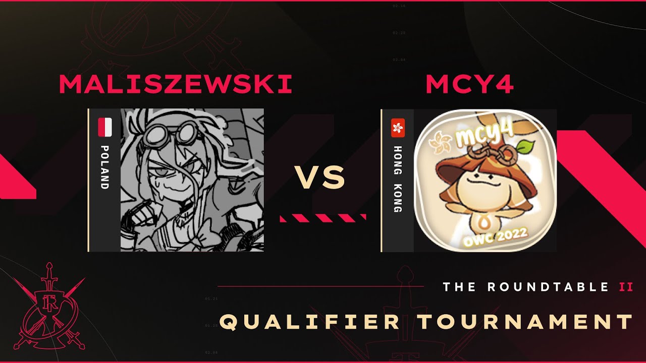 SemiFinals Winners' bracket: maliszewski vs mcy4 [TRT II Qualifier Tournament]