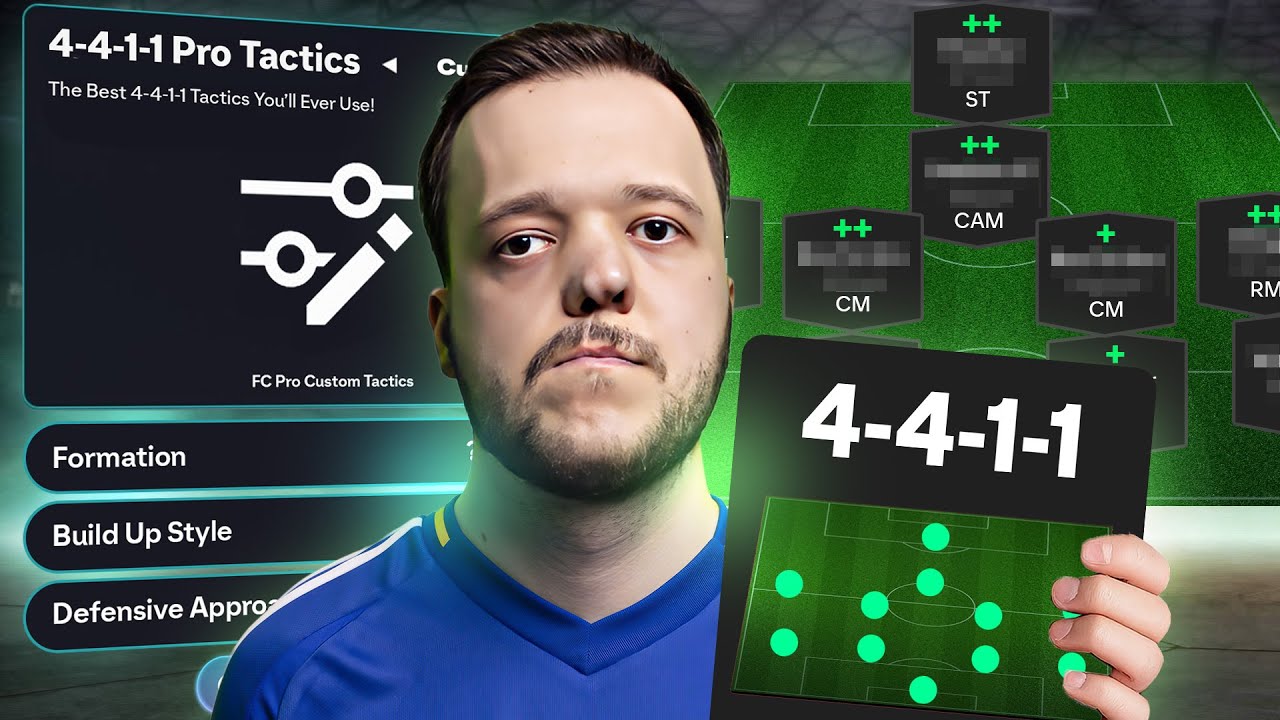 ЛУЧШИЕ пользовательские тактики после патча PRO в FC26