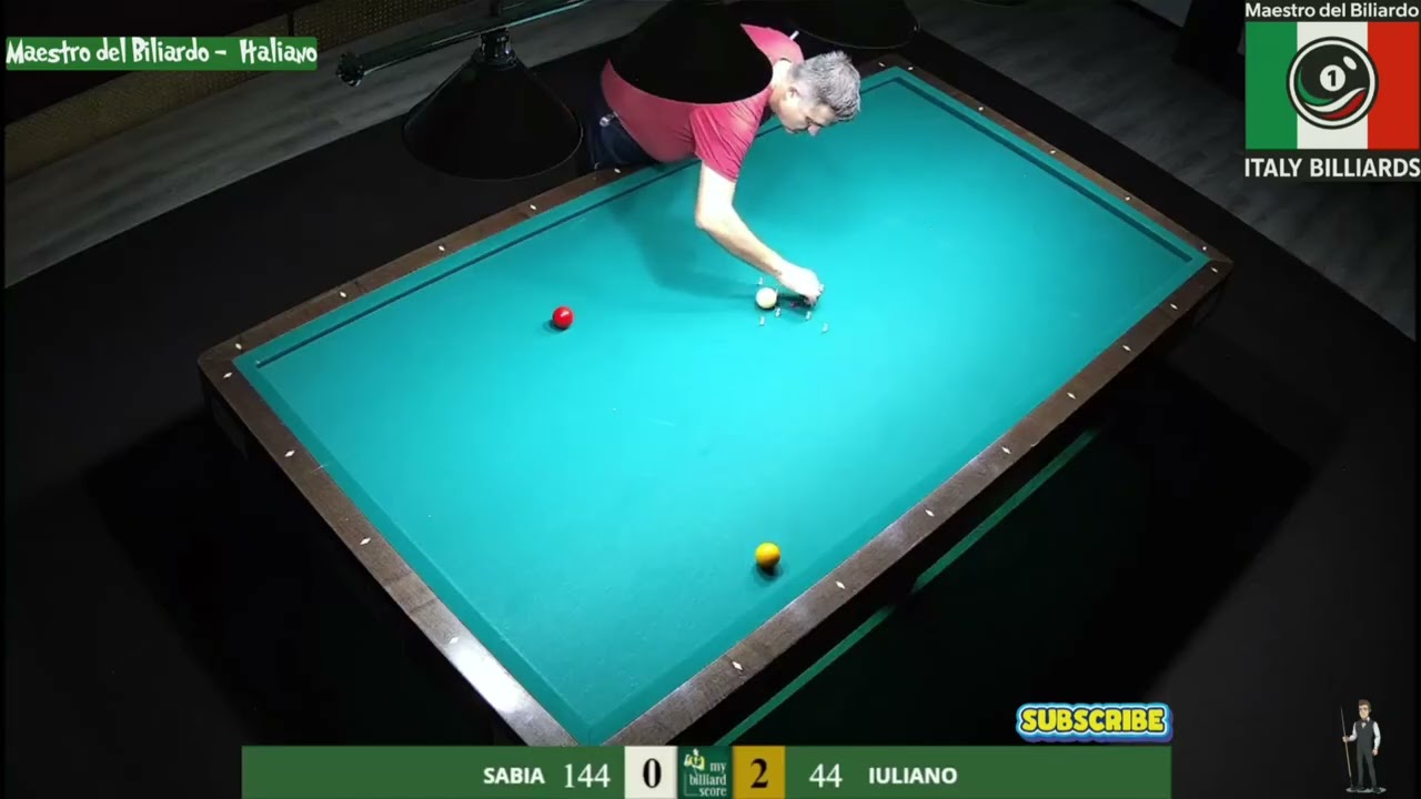 🎯 Iuliano contro Sabia: Colpi da Maestro – Parte 2