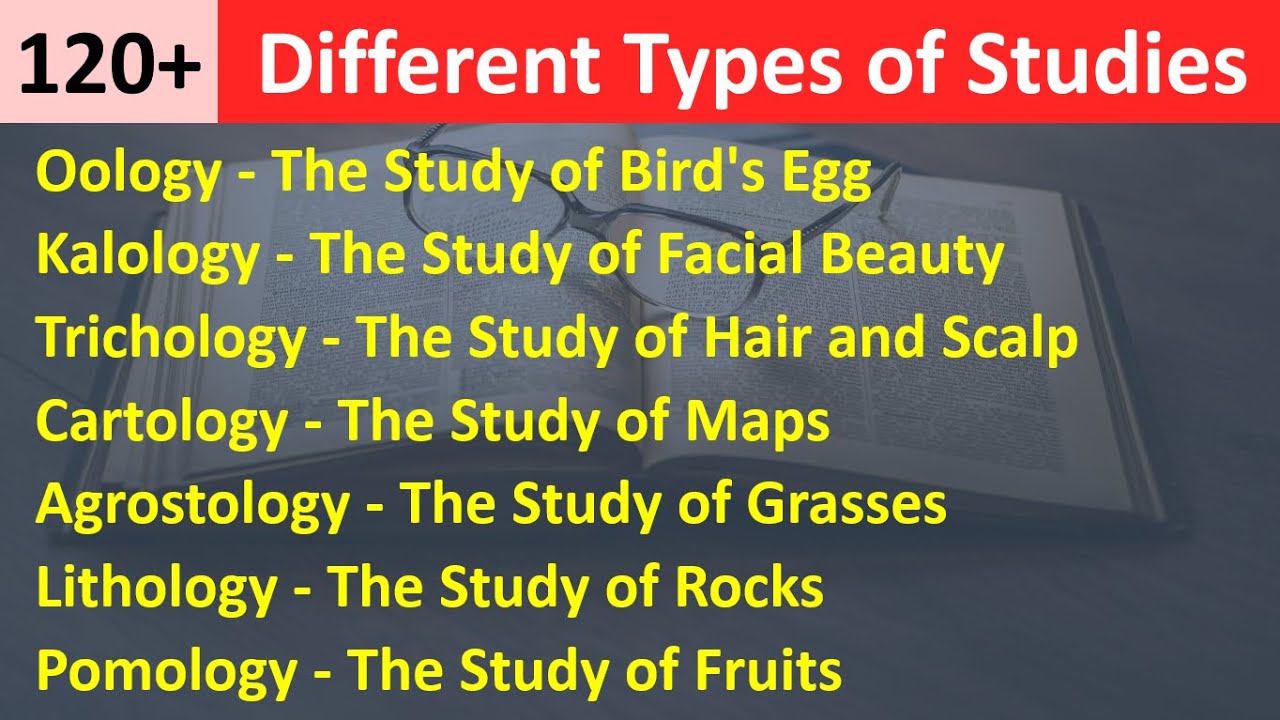 Different Types of Studies | Root Word of Logy | Different Types of Studies and their Names