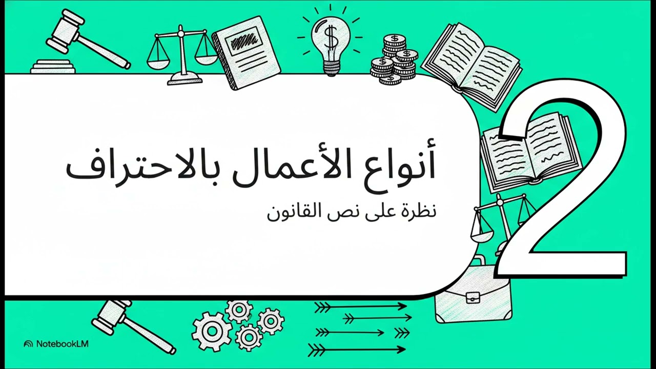 الأعمال التجارية على وجه الاحتراف